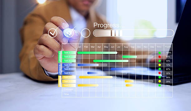 work in progress tracking software